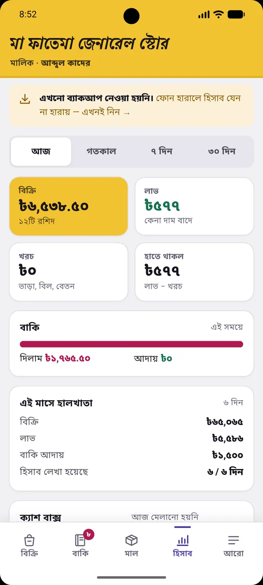 হিসাব: বিক্রি, লাভ, খরচ, এই মাসে হালখাতা