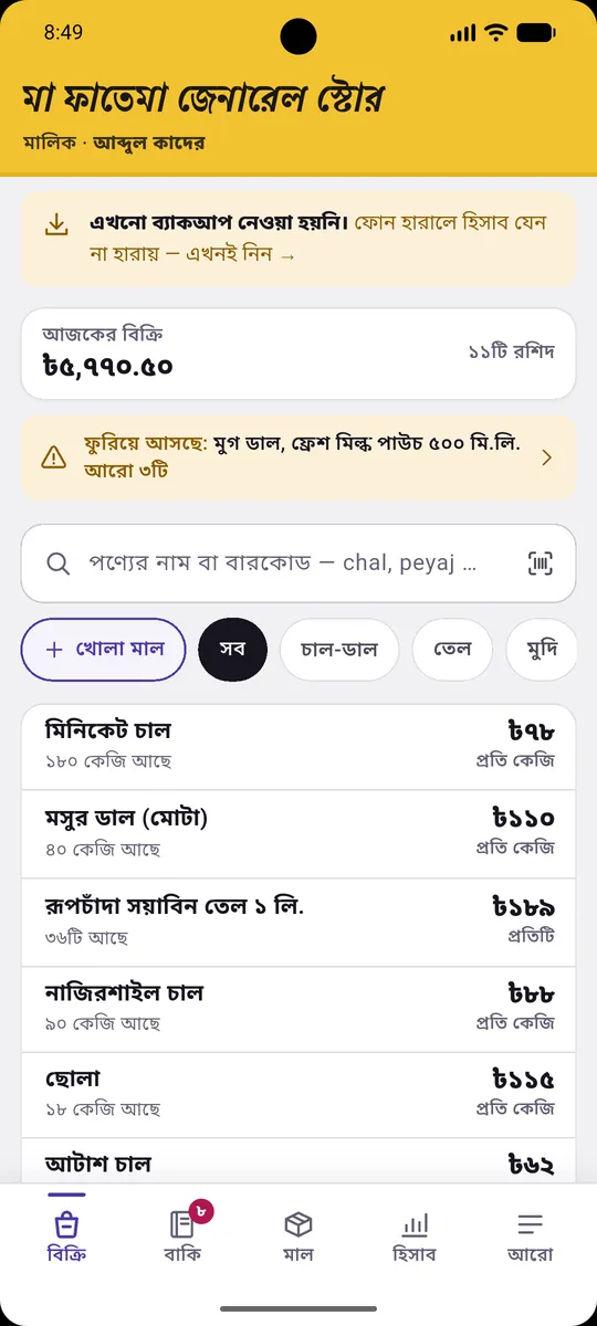 হালখাতার বিক্রির পাতা: আজকের বিক্রি, পণ্যের তালিকা