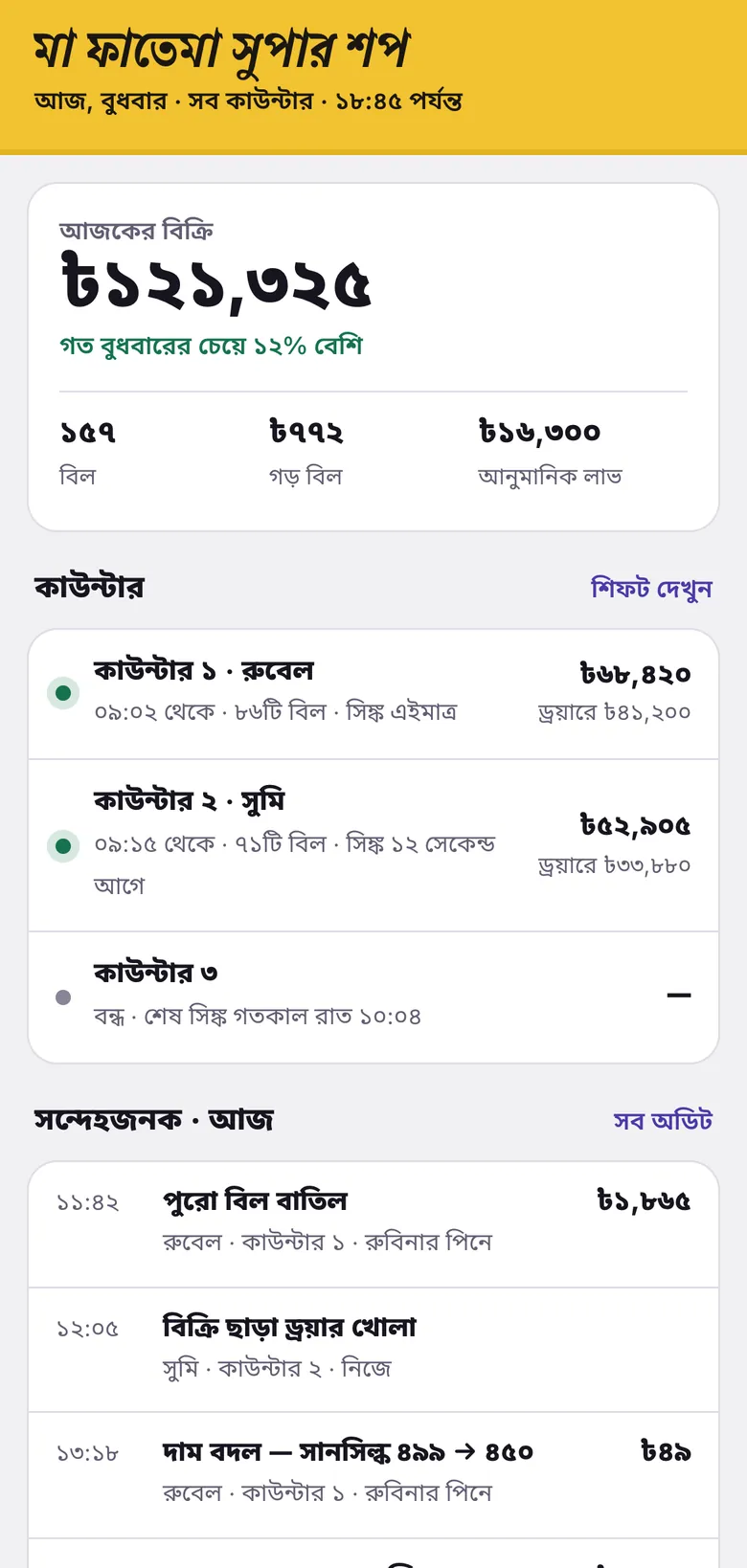 মালিকের ফোন: আজকের বিক্রি, কাউন্টার, সন্দেহজনক তালিকা